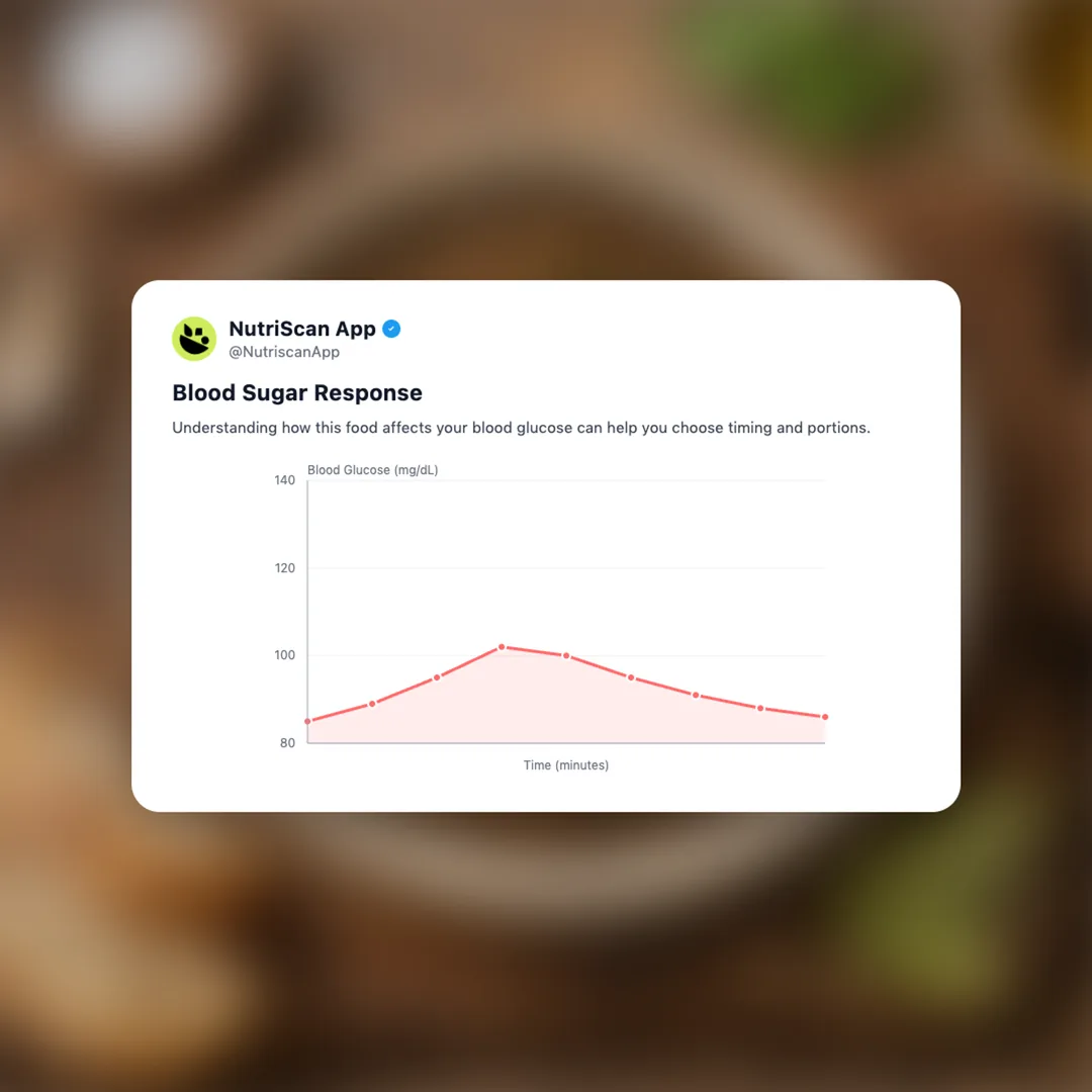 lentils social card 5