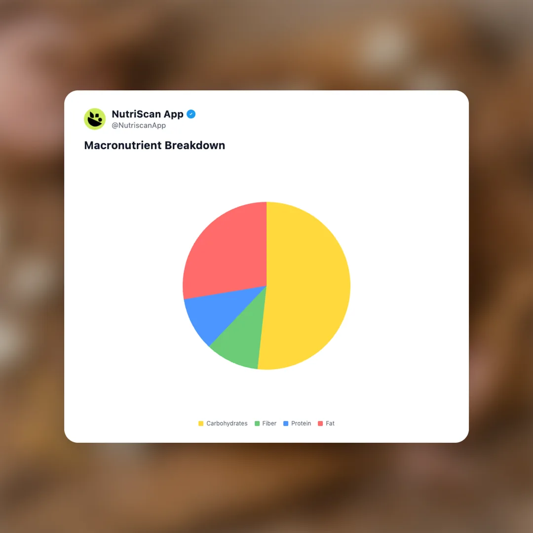 lesser-evil-popcorn social card 3