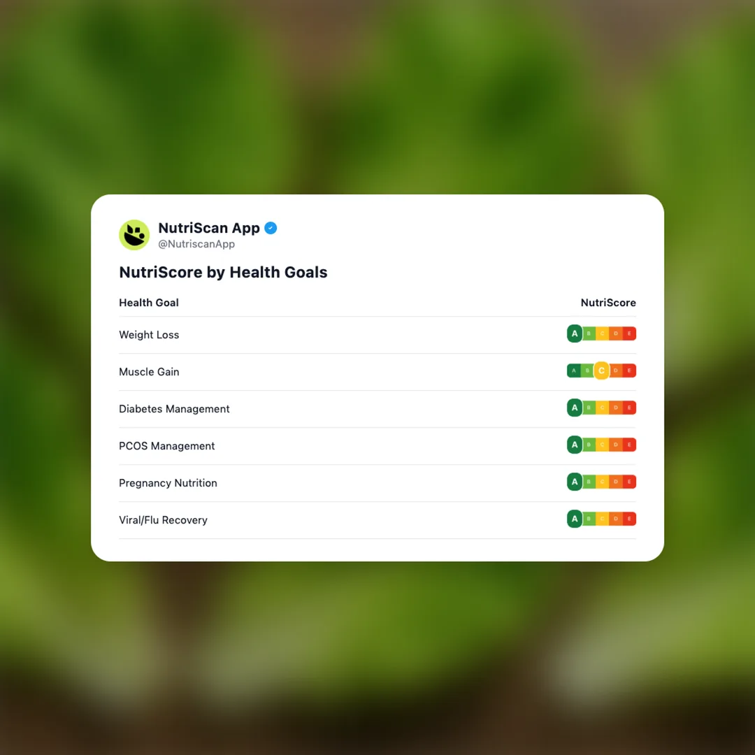 lettuce-leaf social card 4