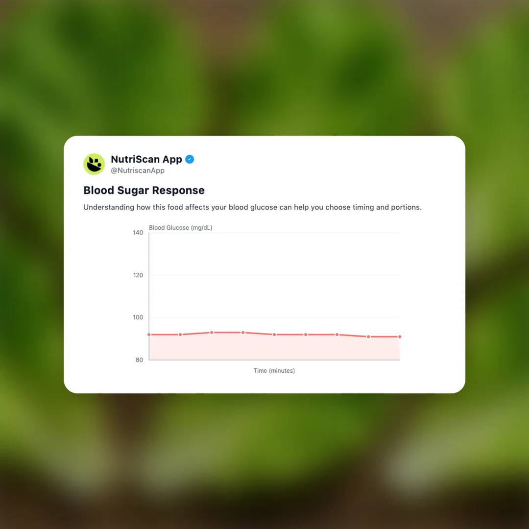 lettuce-leaf social card 5