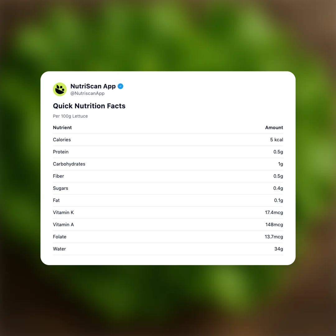 lettuce social card 2