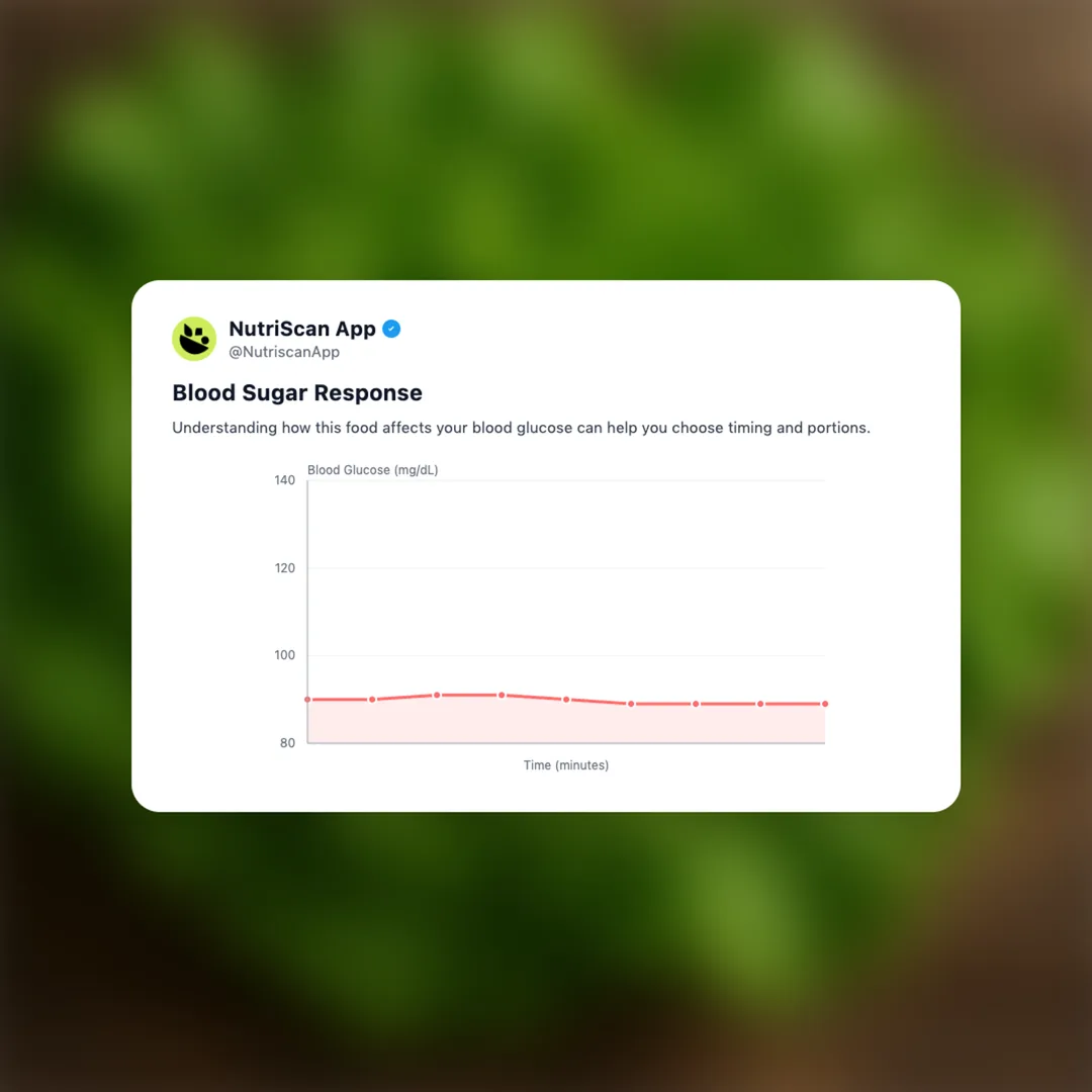 lettuce social card 5