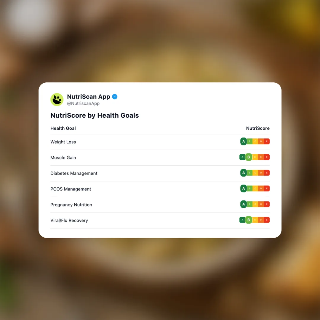 lima-beans social card 4