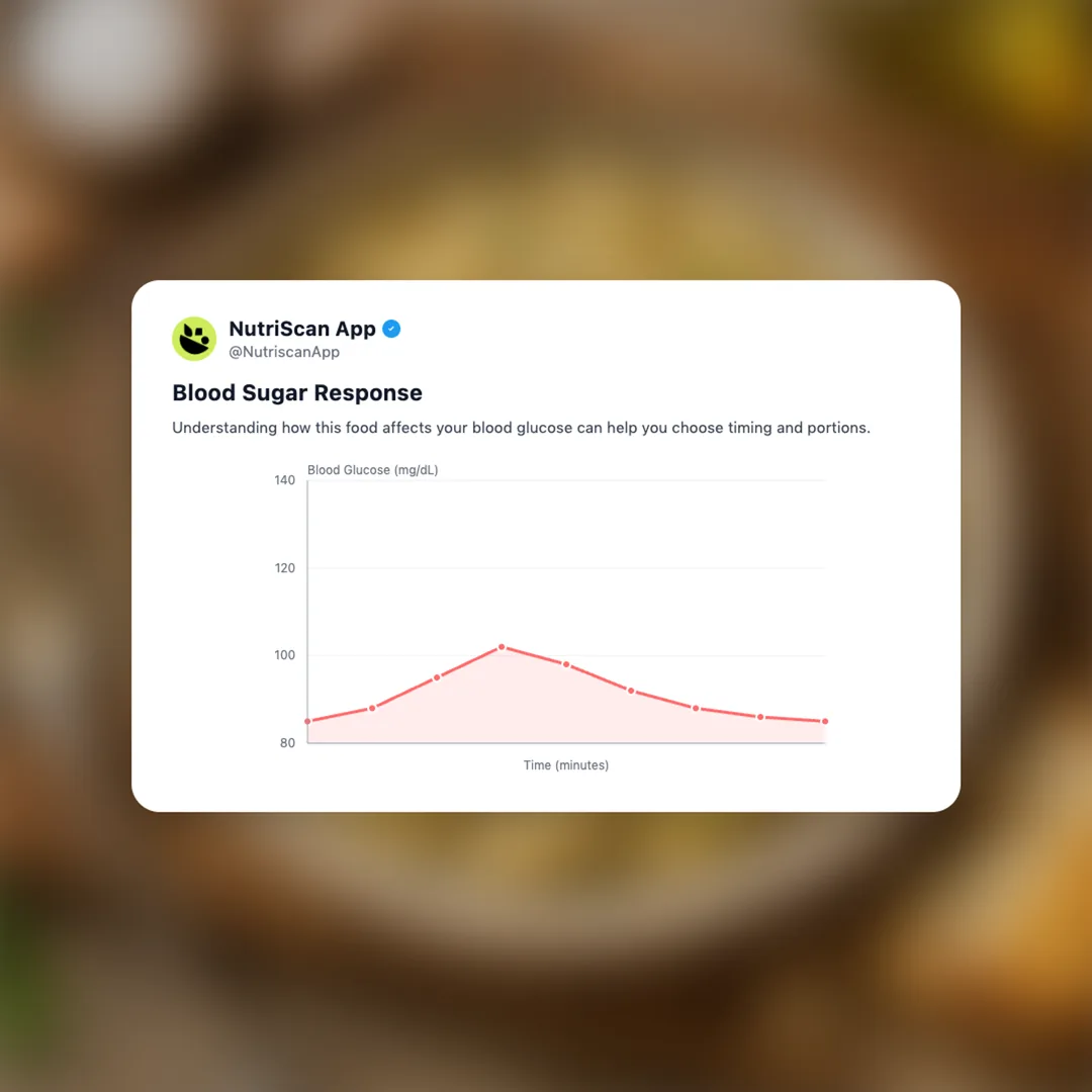 lima-beans social card 5