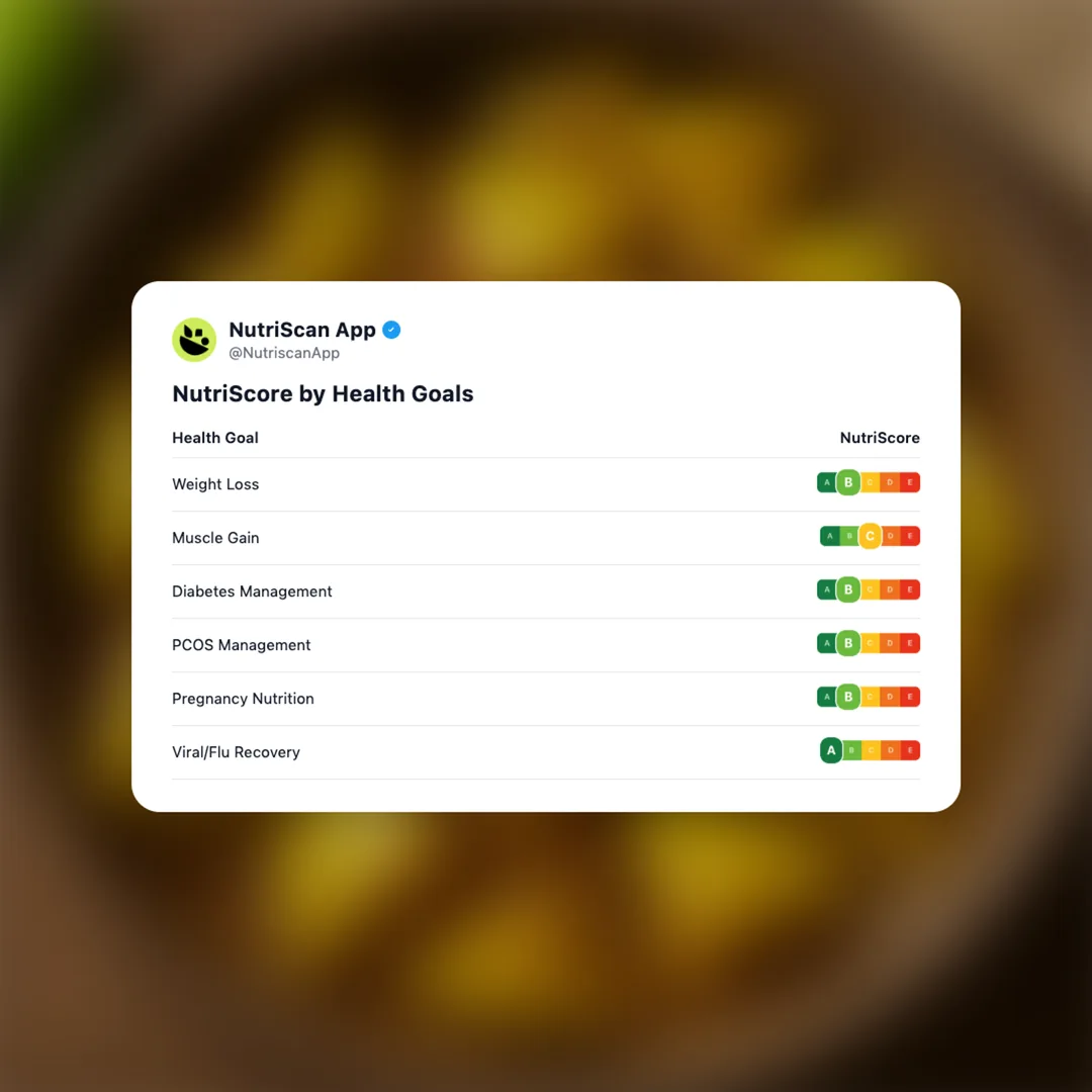 lime-pickle social card 4