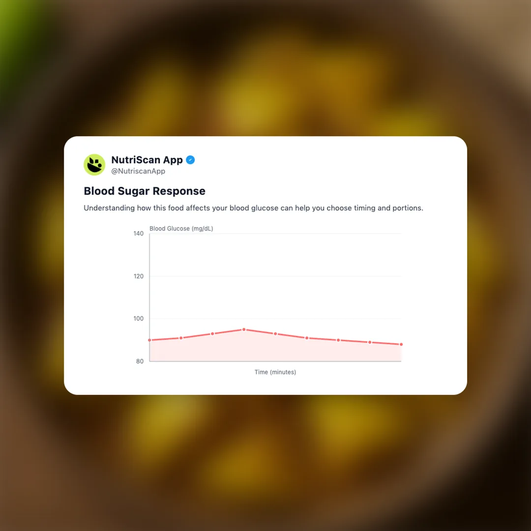 lime-pickle social card 5