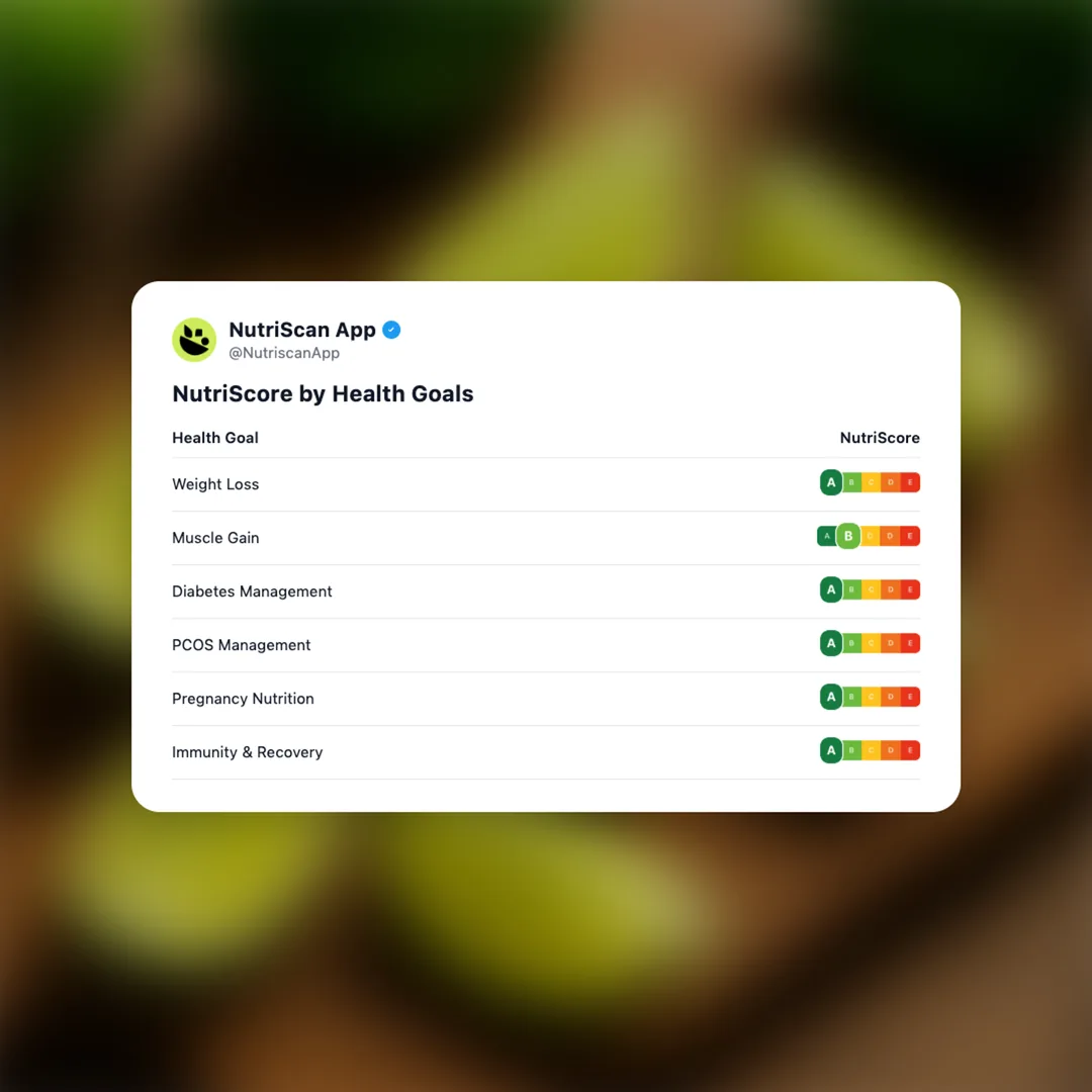 lime-wedge social card 4