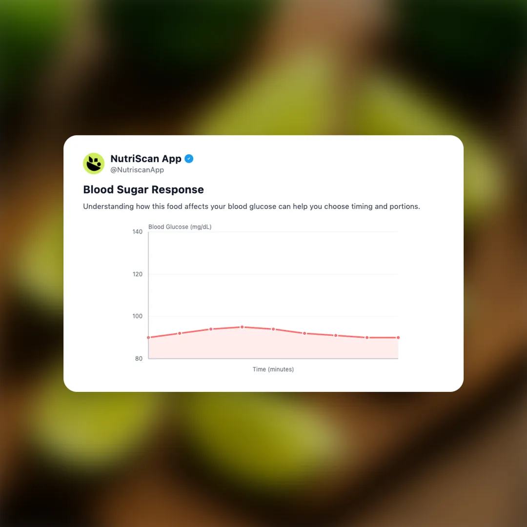 lime-wedge social card 5