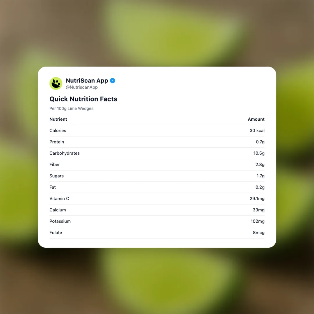 lime-wedges social card 2