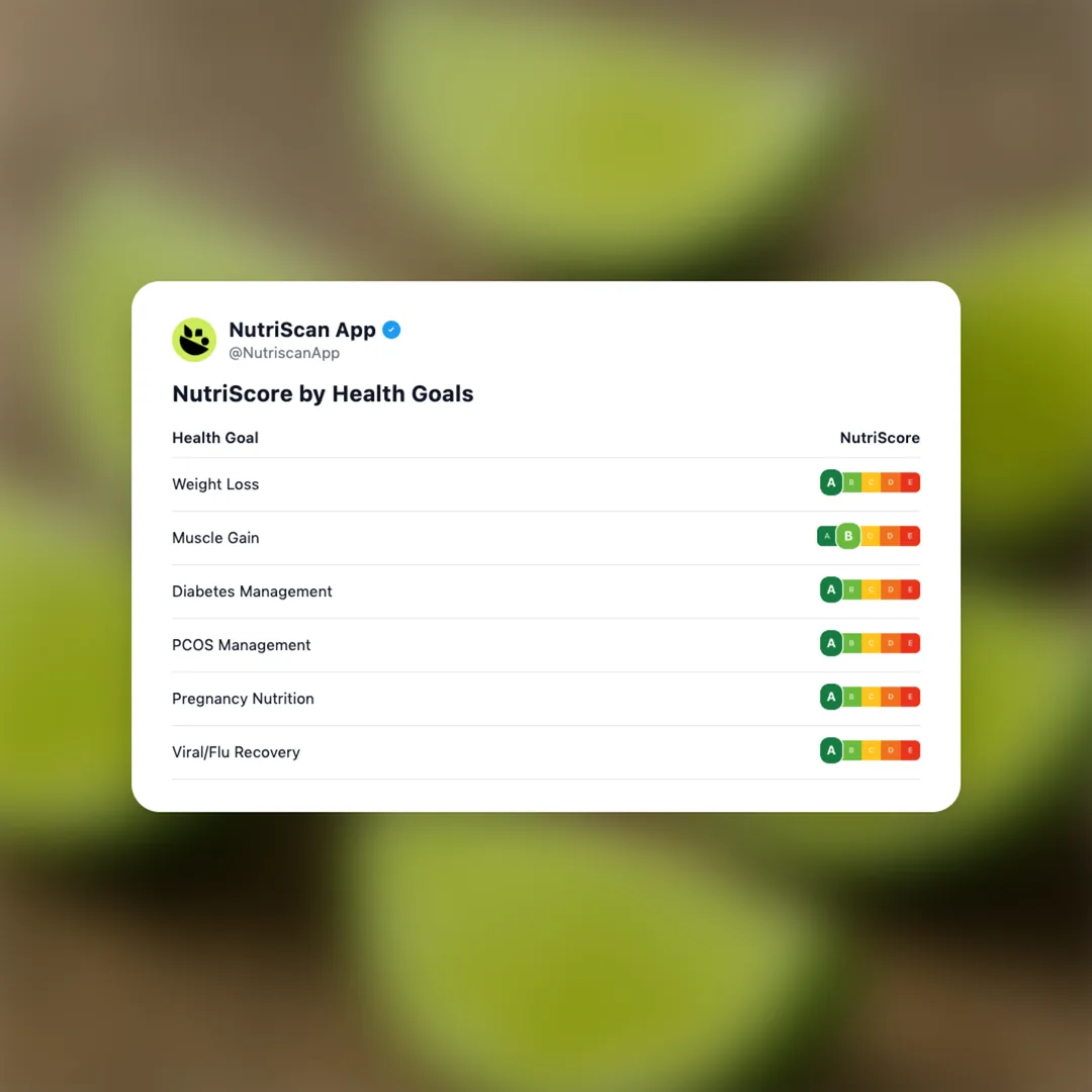 lime-wedges social card 4