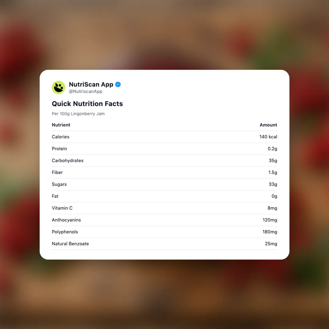 lingonberry-jam social card 2