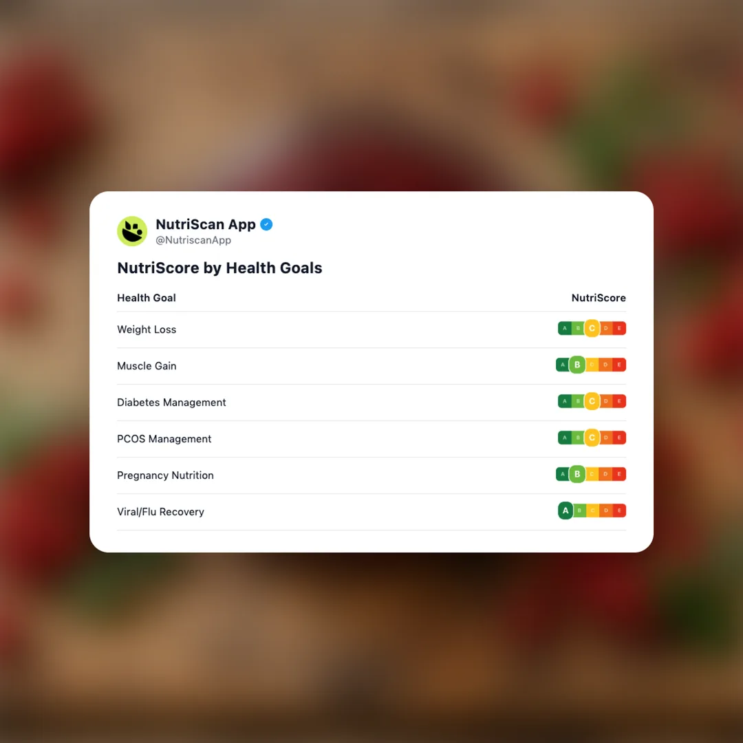 lingonberry-jam social card 4