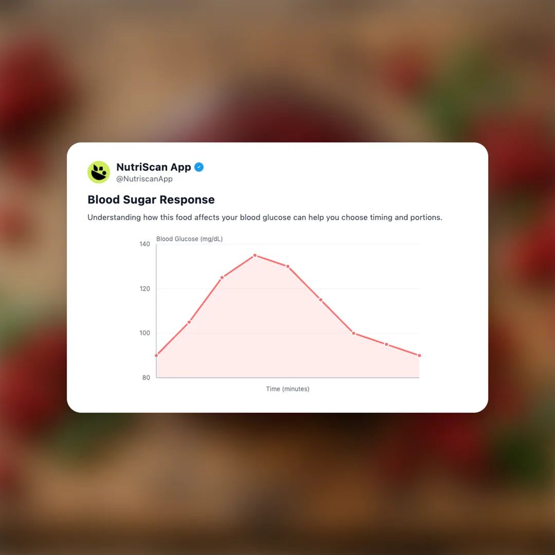 lingonberry-jam social card 5