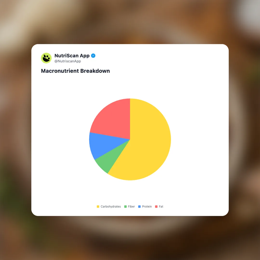 lions-mane-mushroom-chips social card 3