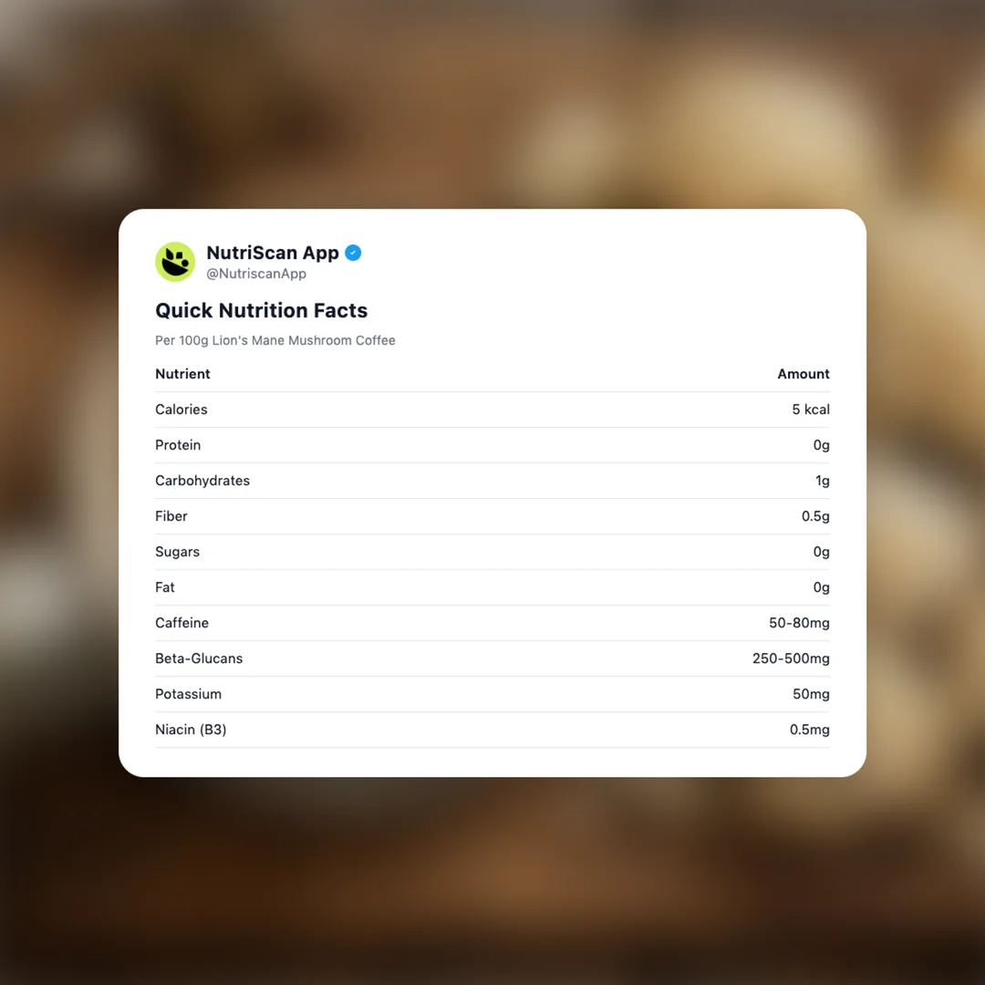 lions-mane-mushroom-coffee social card 2