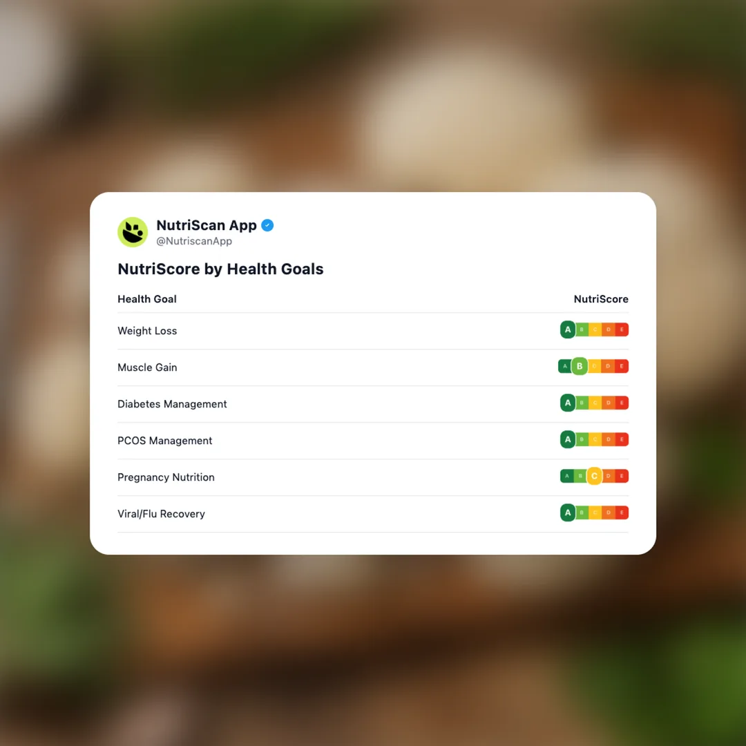 lions-mane-mushroom social card 4