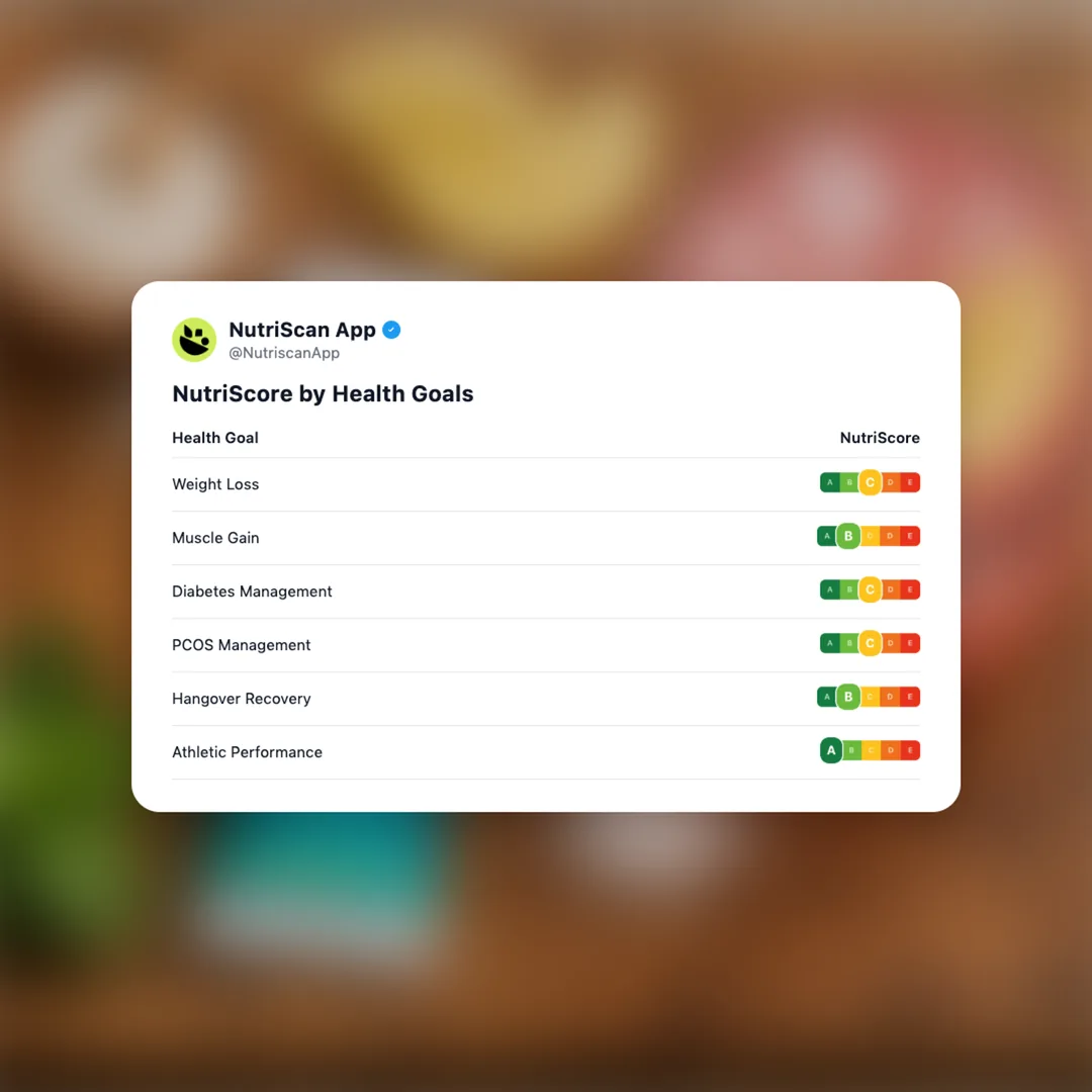 liquid-iv-hydration-multiplier social card 4