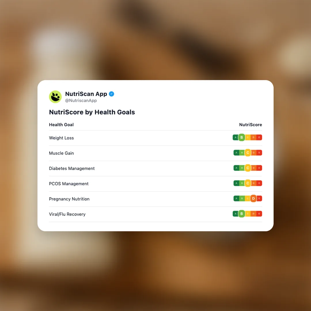 liquid-meal-replacement social card 4