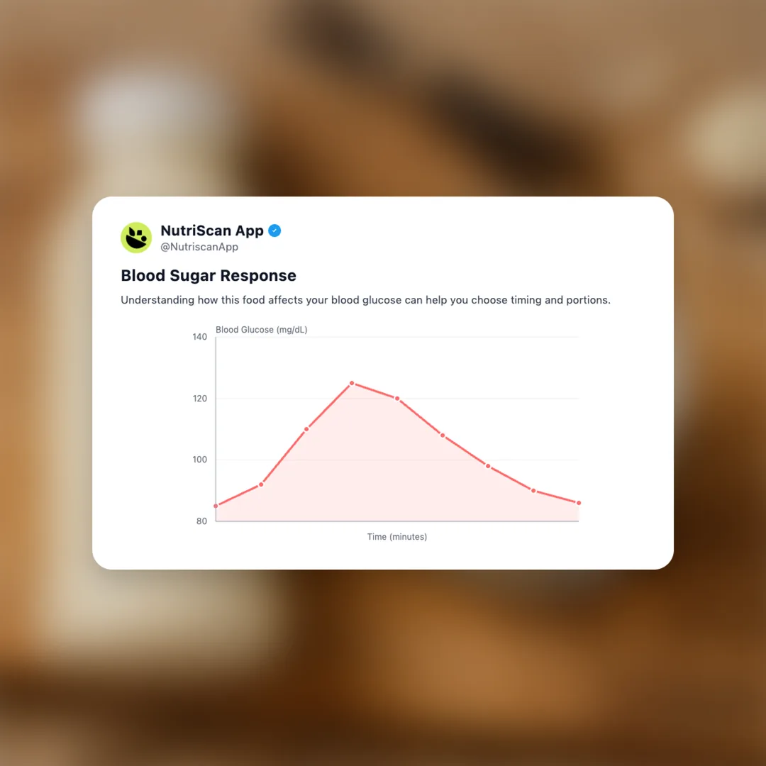 liquid-meal-replacement social card 5