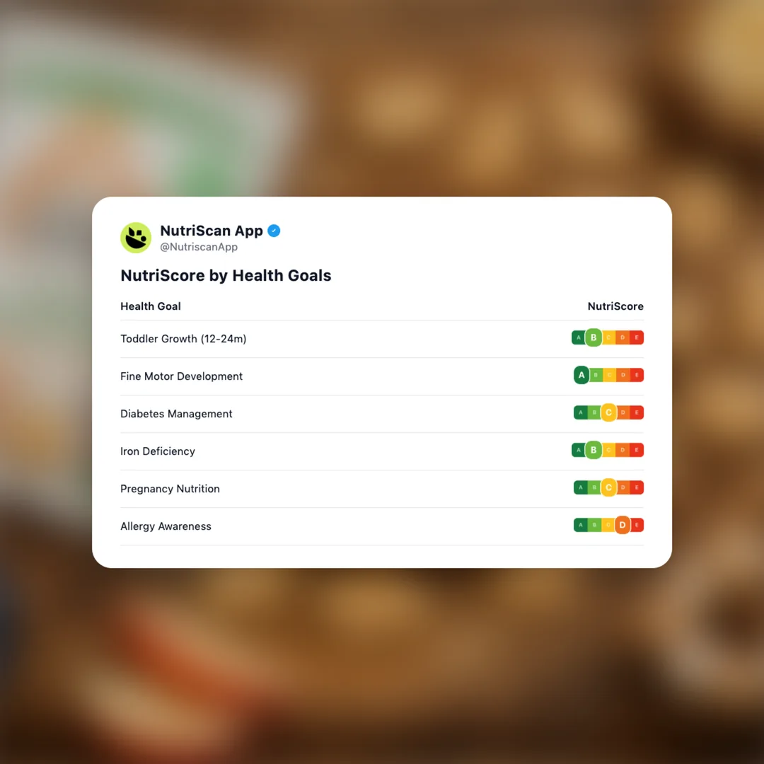 little-bellies-toddler-snack social card 4