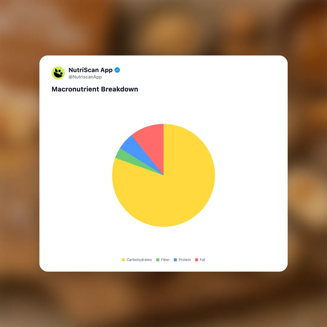 little-moons-brown-butter-caramel-mochi social card 3
