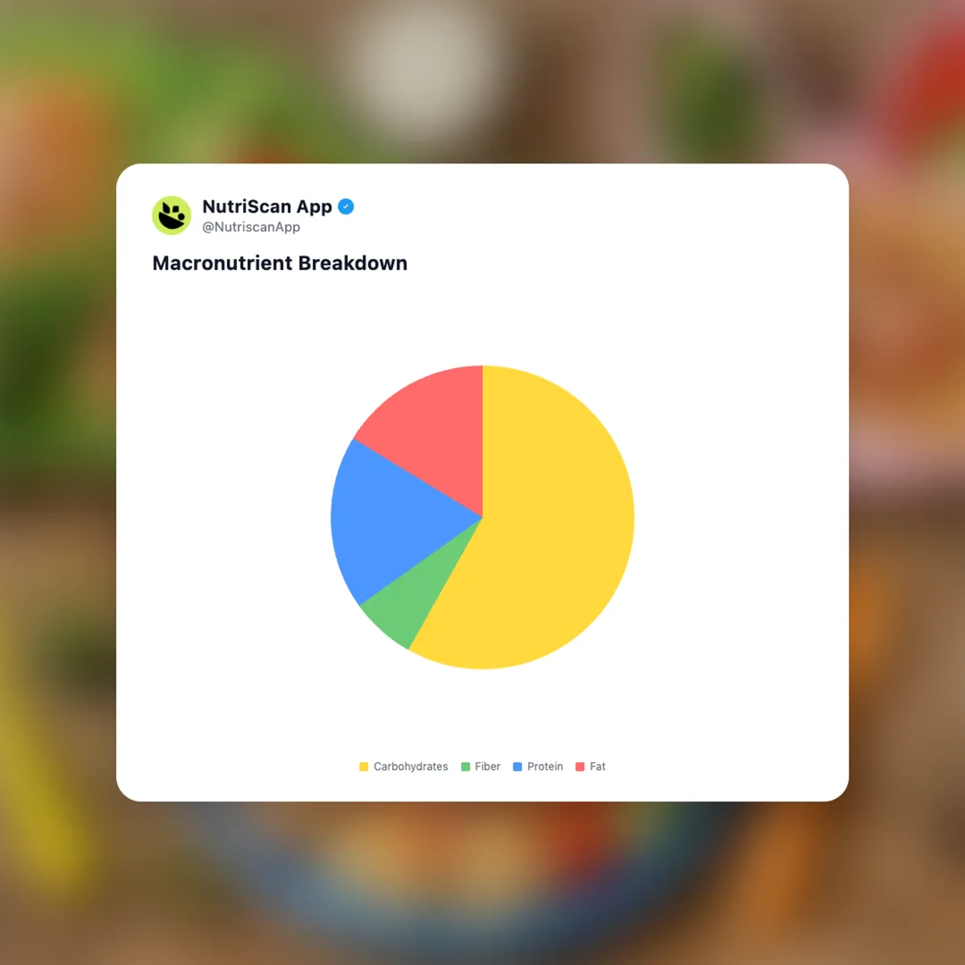 little-spoon-kids-meal social card 3