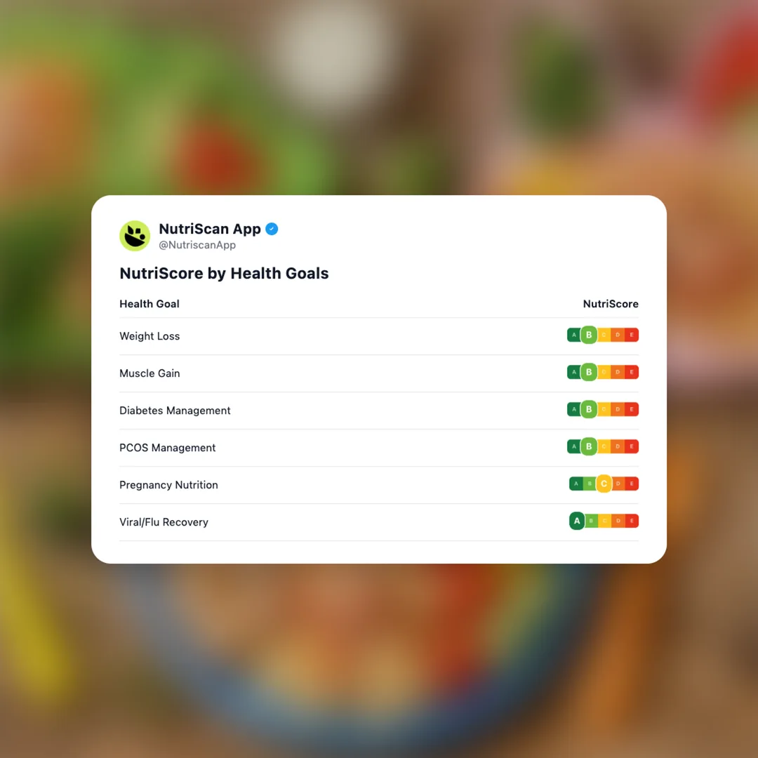 little-spoon-kids-meal social card 4