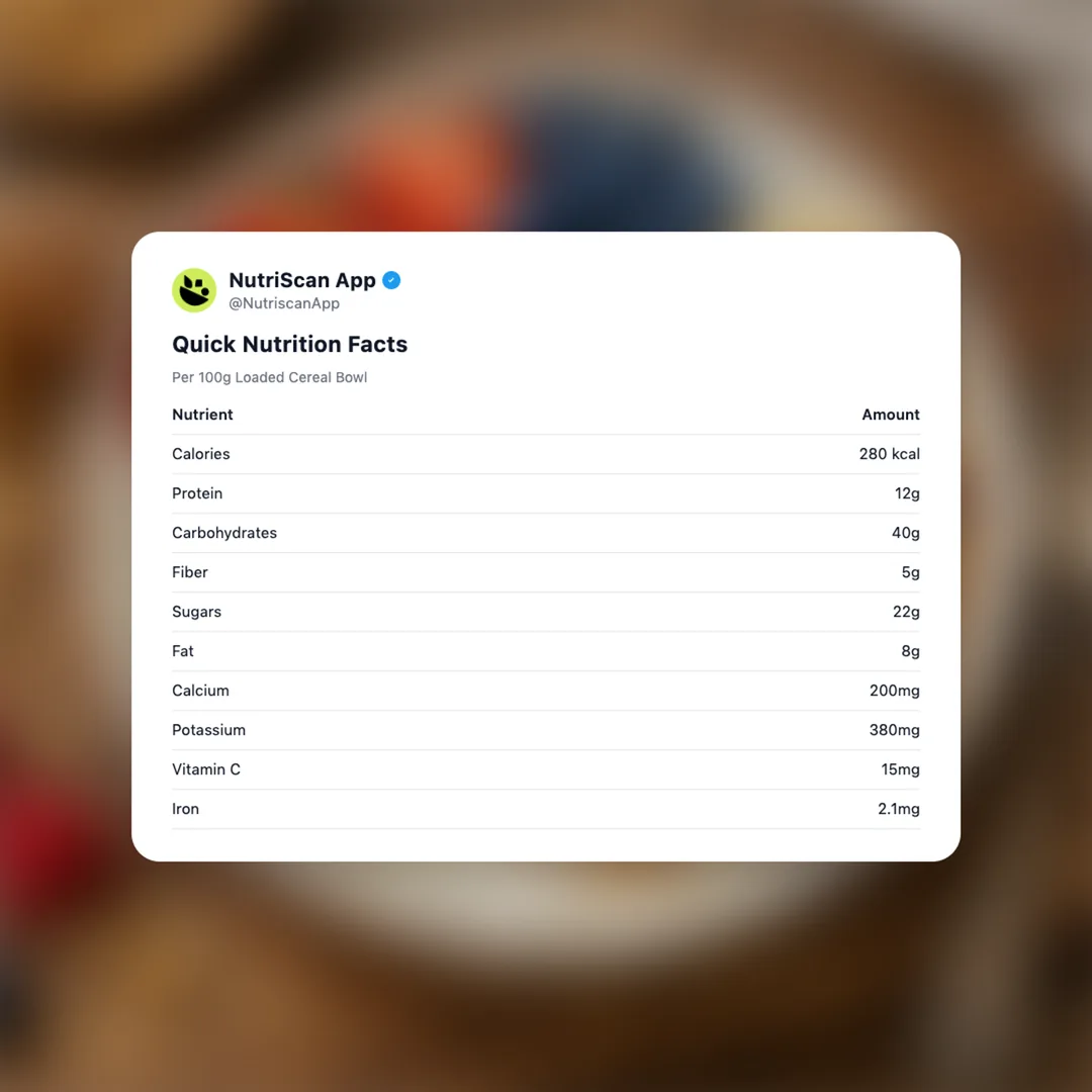 loaded-cereal-bowl social card 2