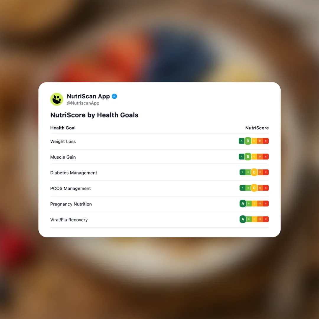 loaded-cereal-bowl social card 4