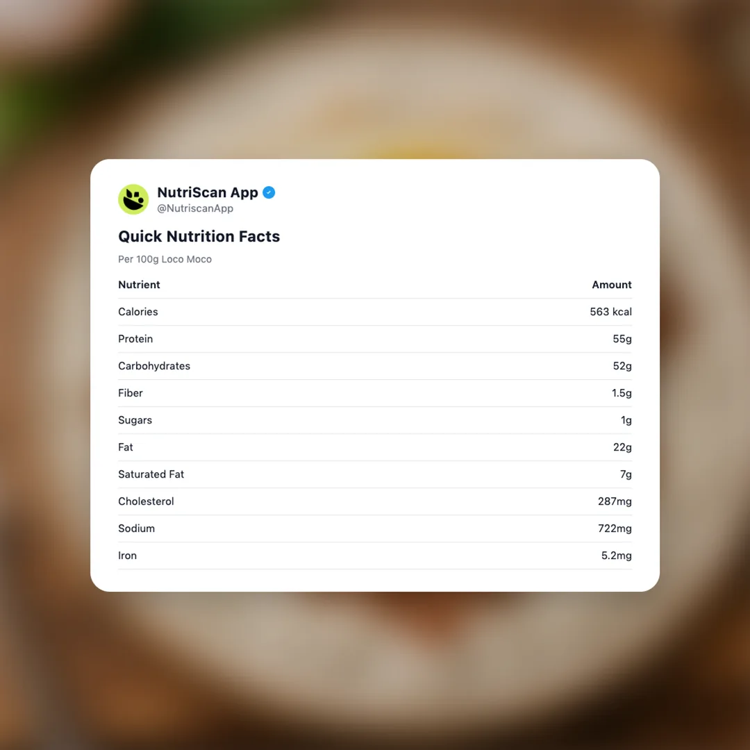 loco-moco social card 2