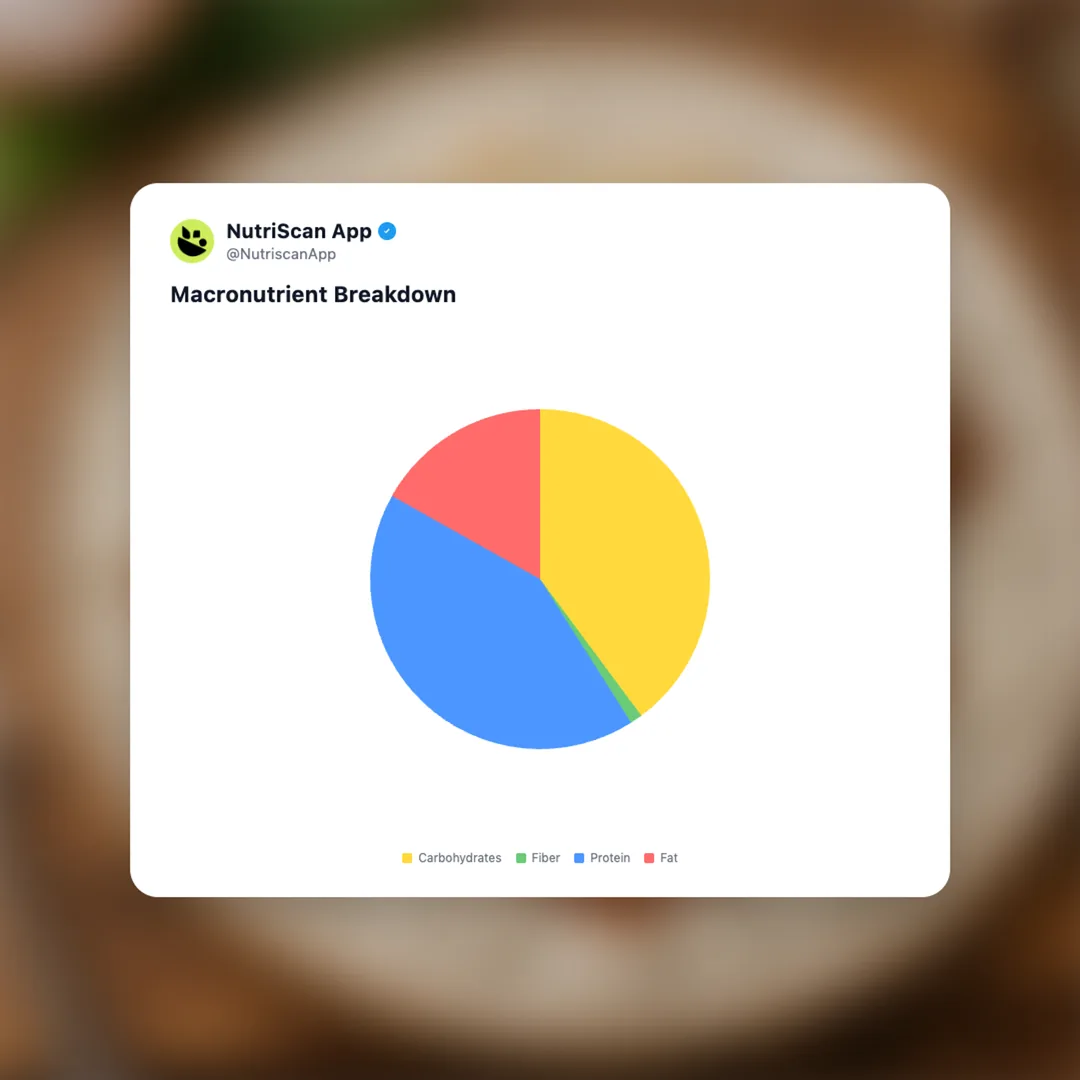 loco-moco social card 3