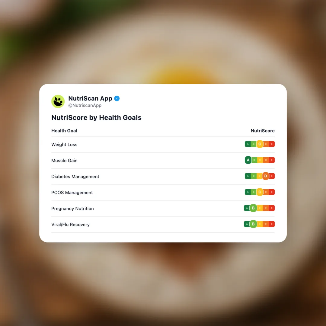 loco-moco social card 4