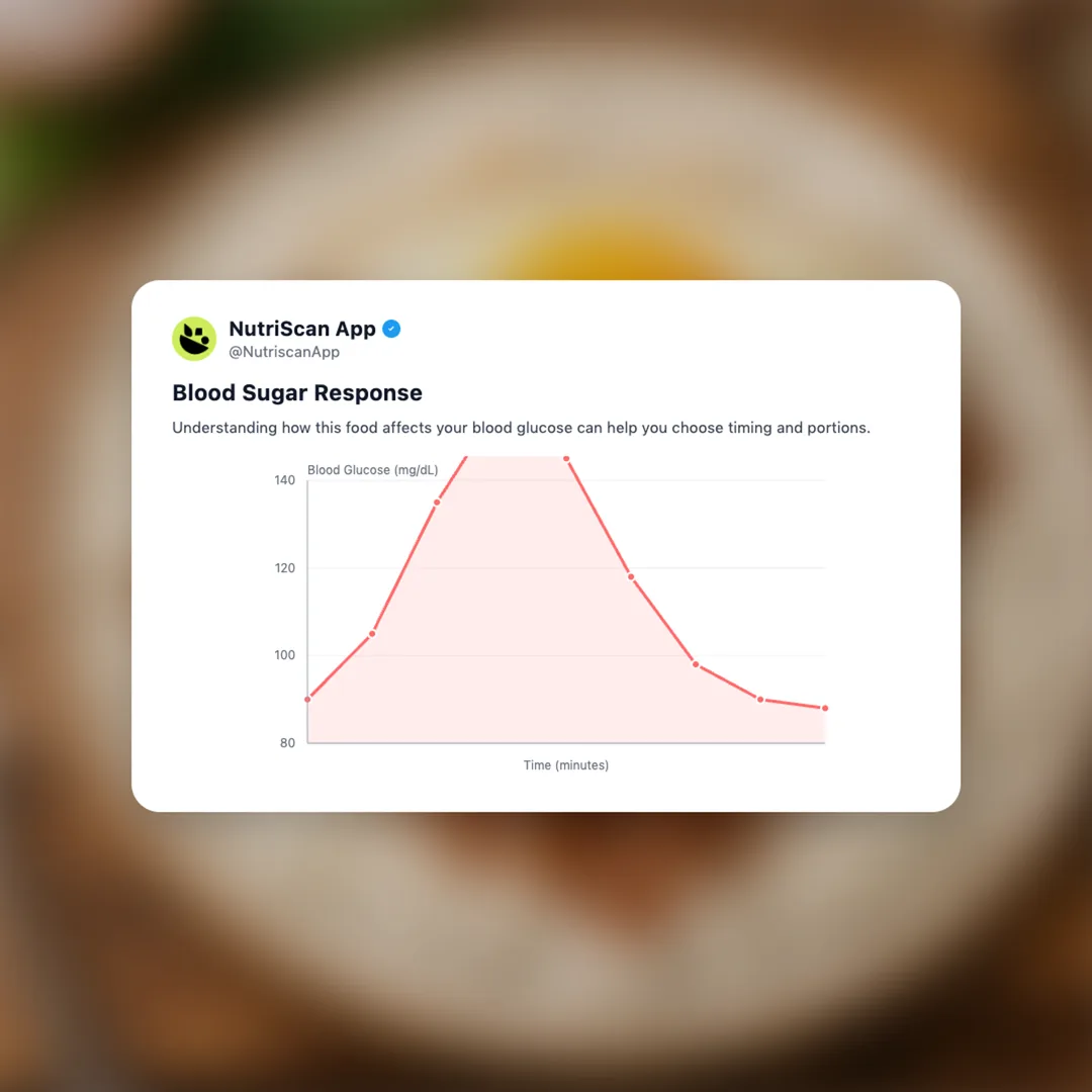 loco-moco social card 5