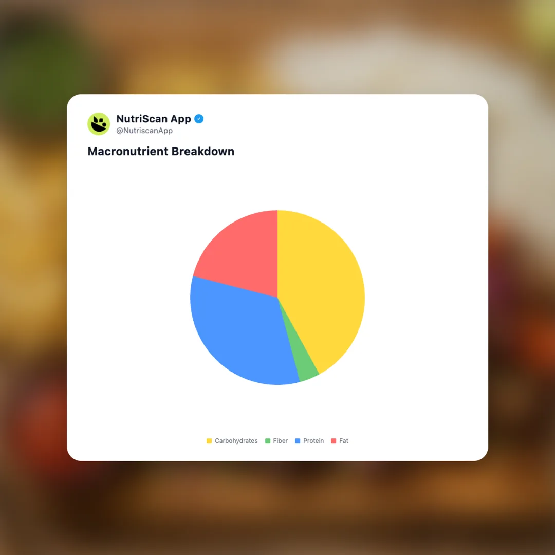 lomo-saltado social card 3