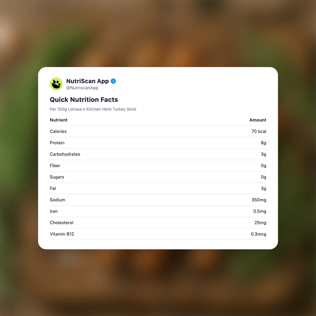 lorissas-kitchen-herb-turkey-stick social card 2