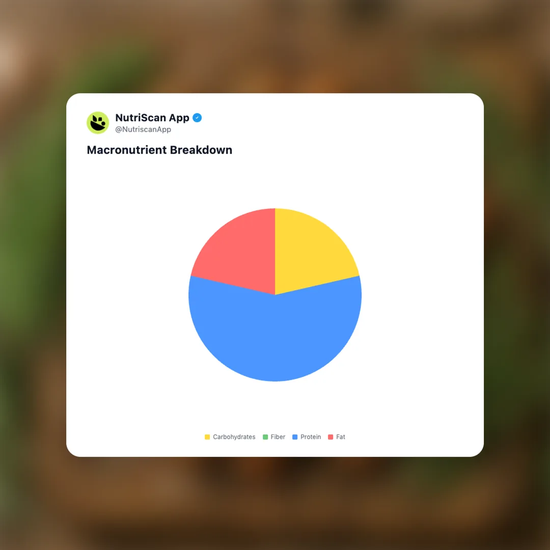 lorissas-kitchen-herb-turkey-stick social card 3