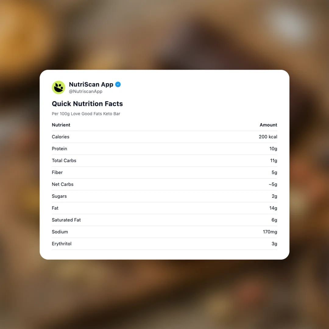 love-good-fats-keto-bar social card 2