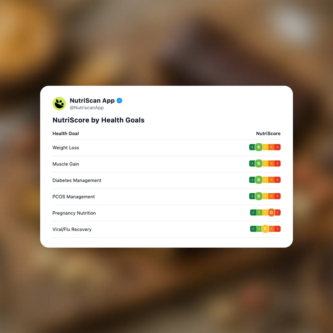 love-good-fats-keto-bar social card 4