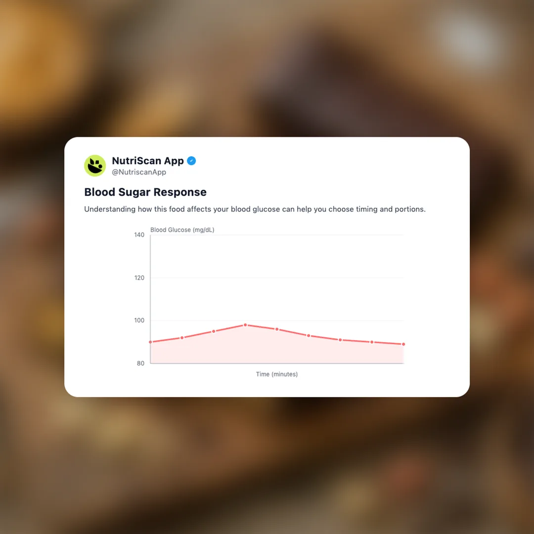 love-good-fats-keto-bar social card 5