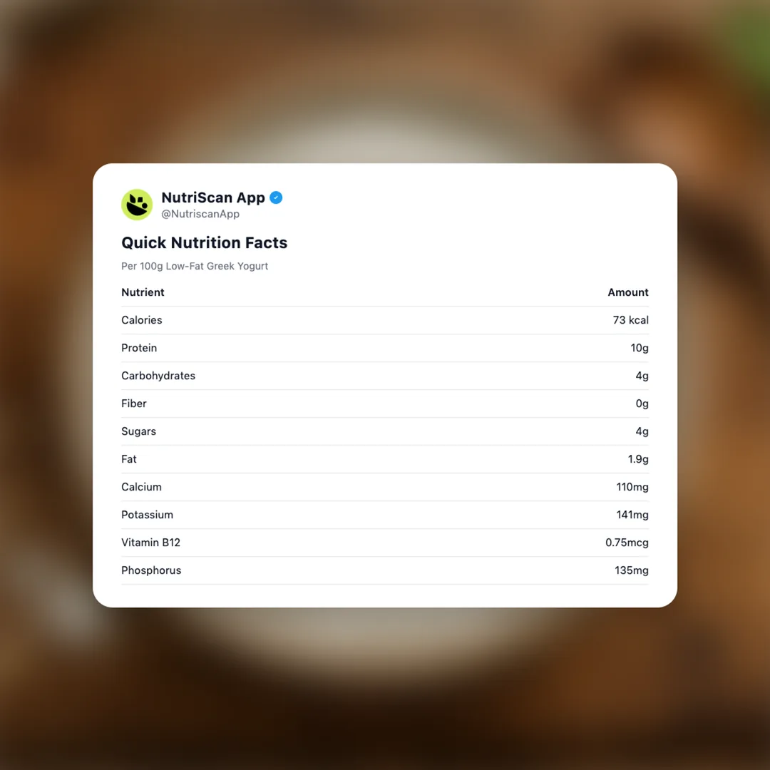 low-fat-greek-yogurt social card 2