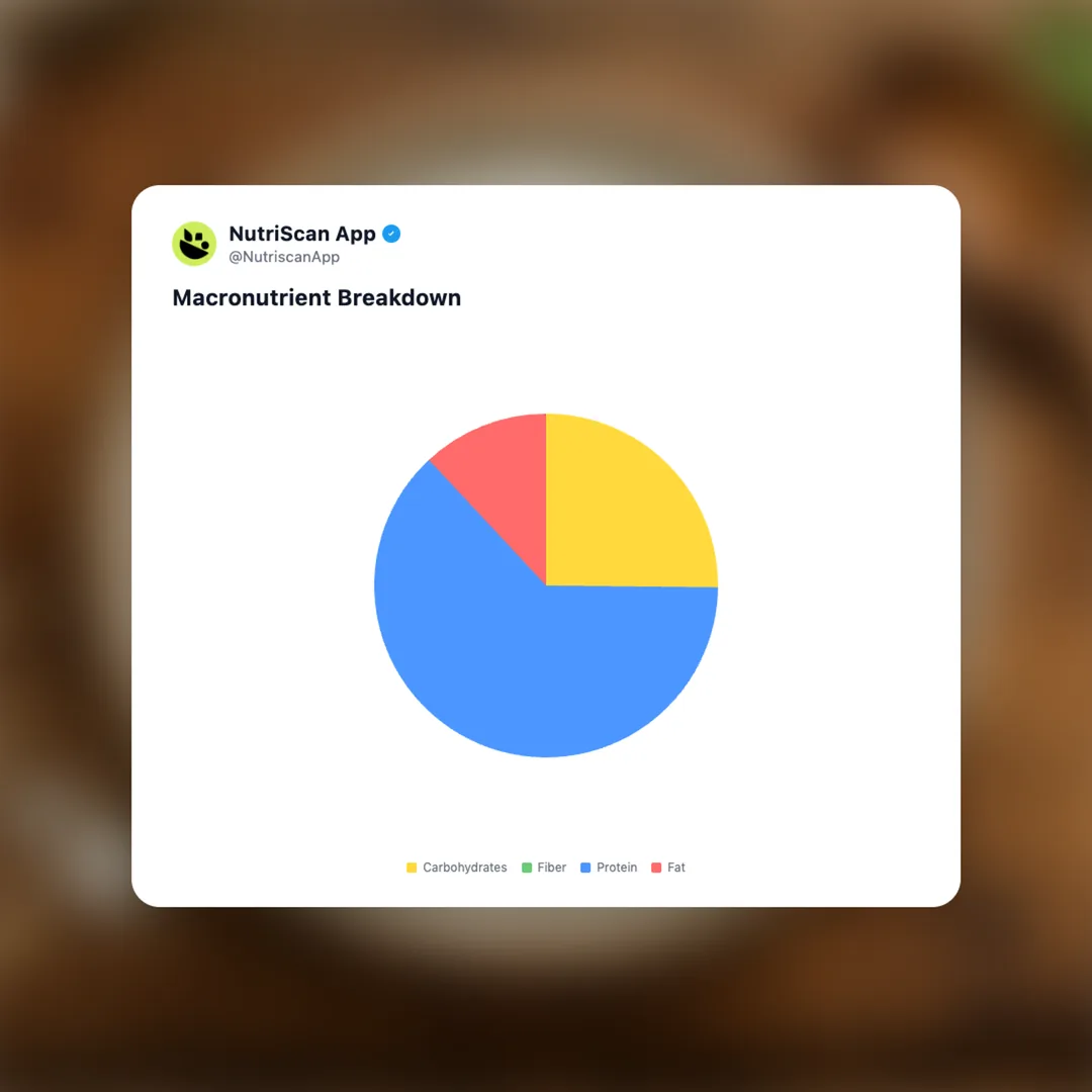 low-fat-greek-yogurt social card 3