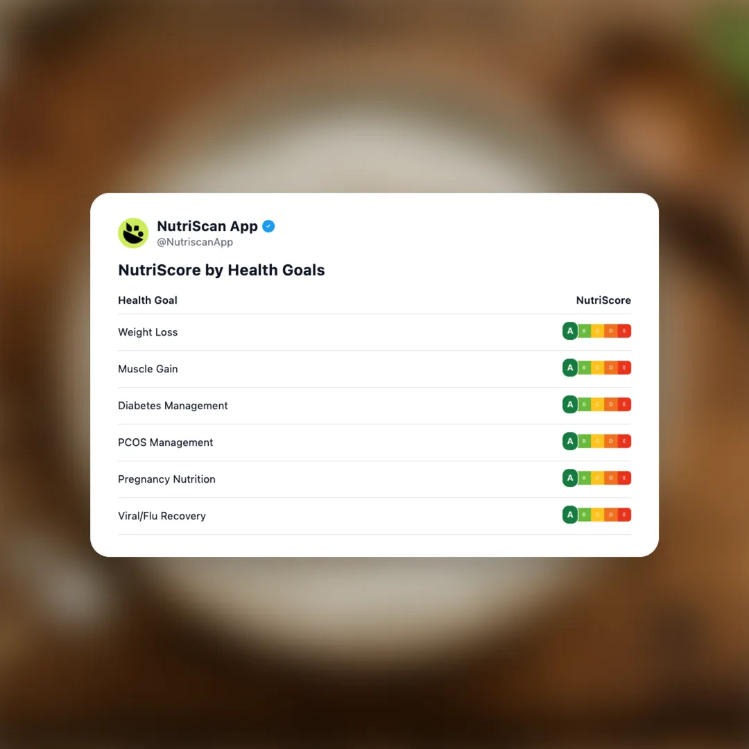 low-fat-greek-yogurt social card 4