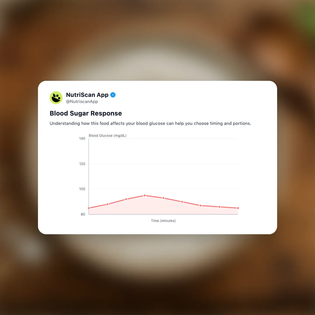 low-fat-greek-yogurt social card 5