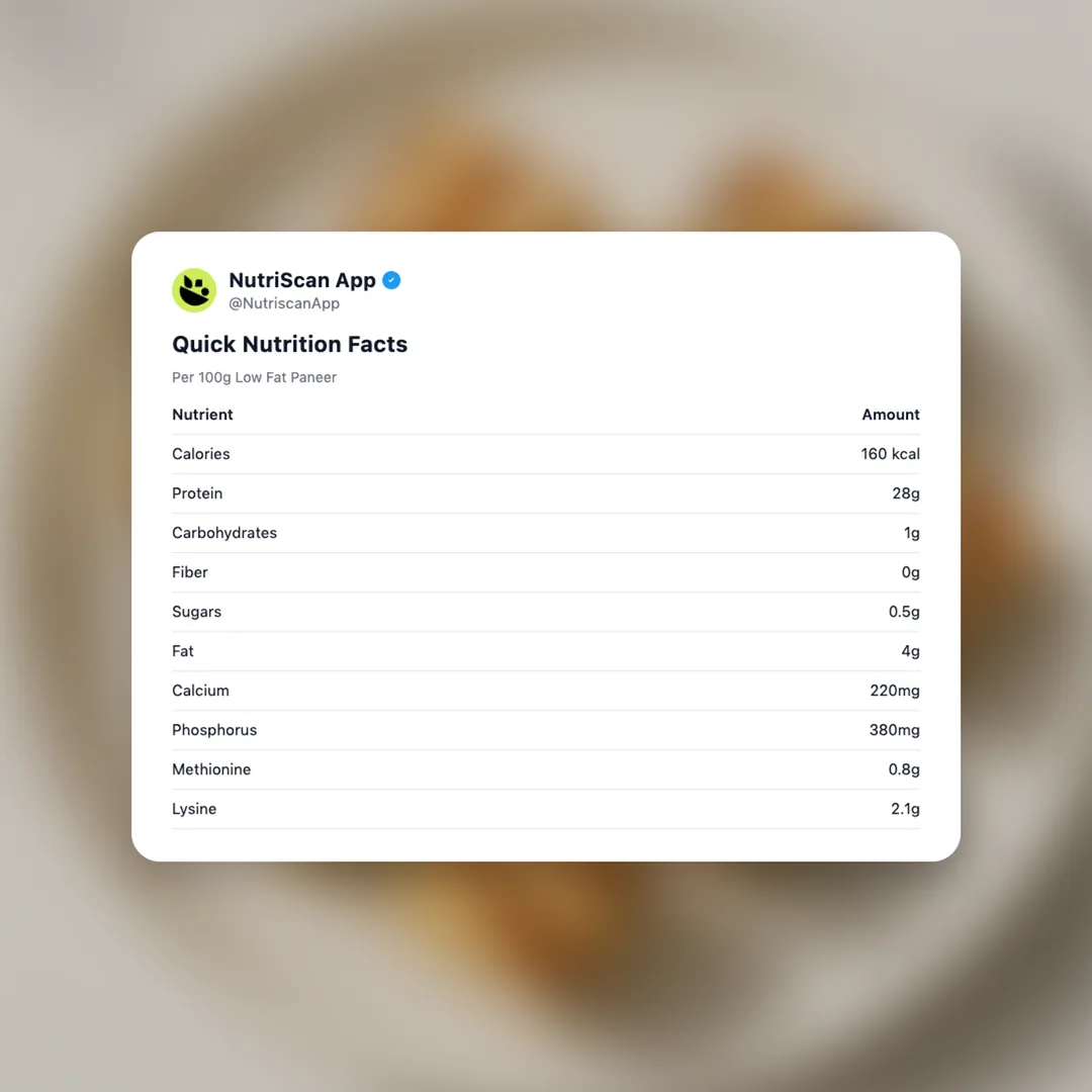 low-fat-paneer social card 2