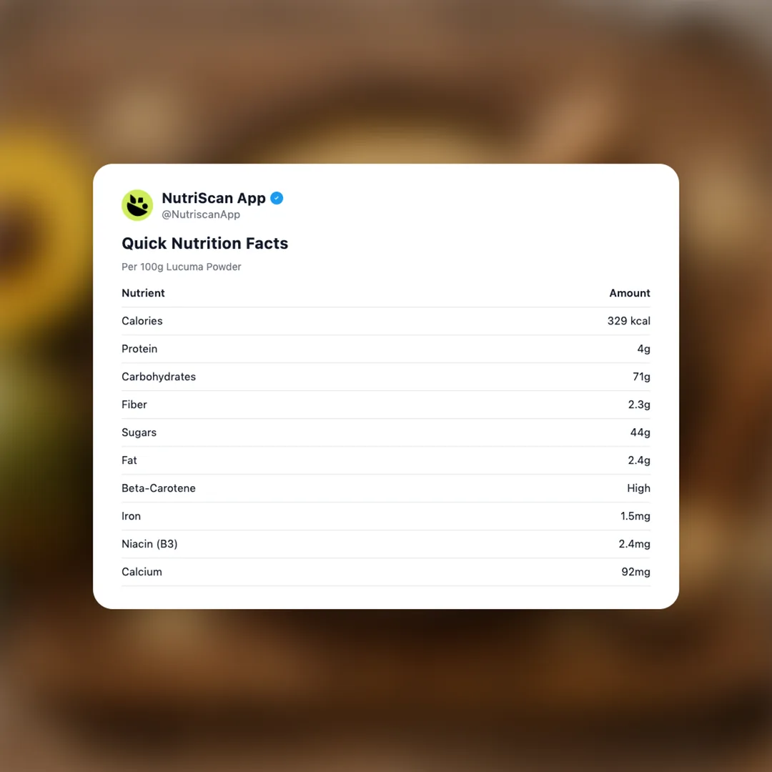 lucuma-powder social card 2