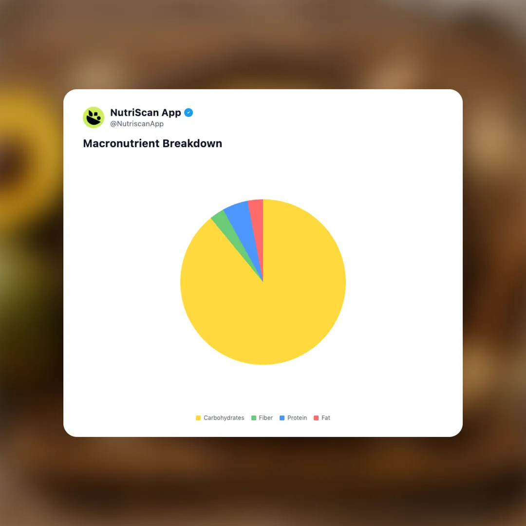 lucuma-powder social card 3