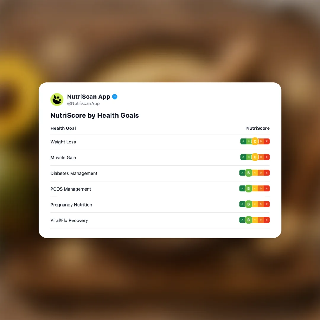 lucuma-powder social card 4