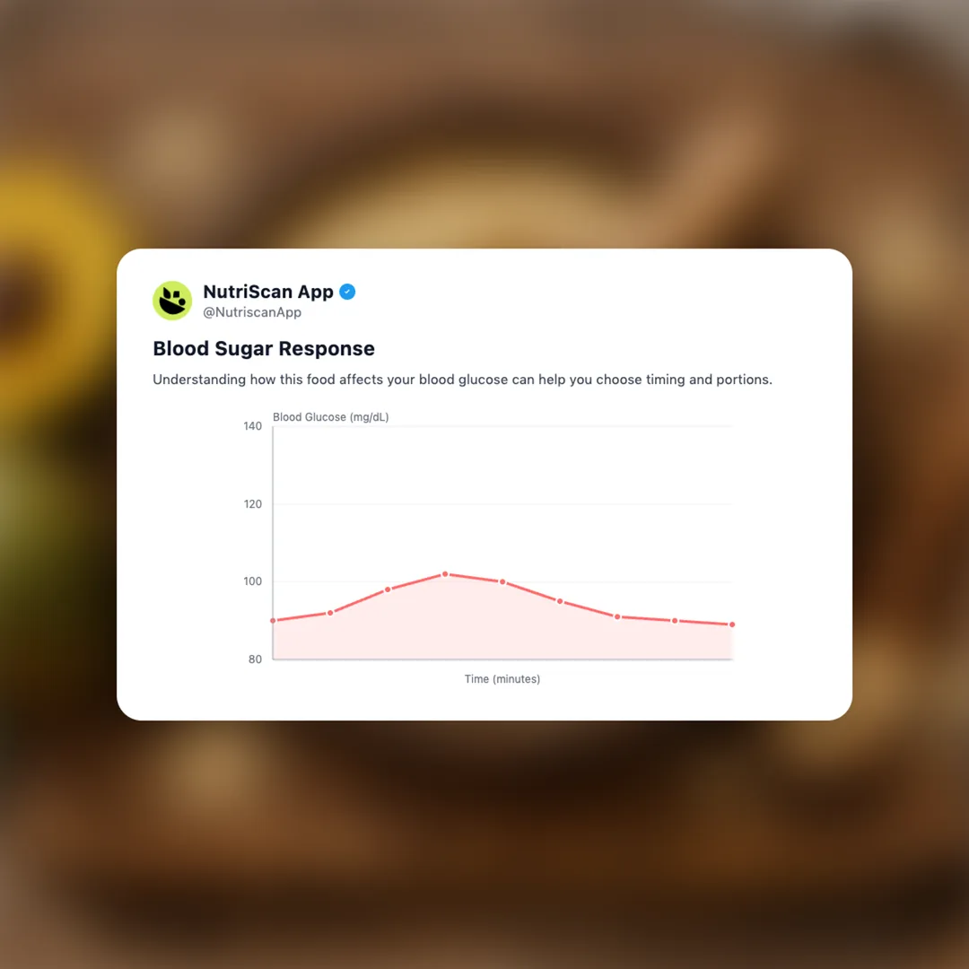 lucuma-powder social card 5