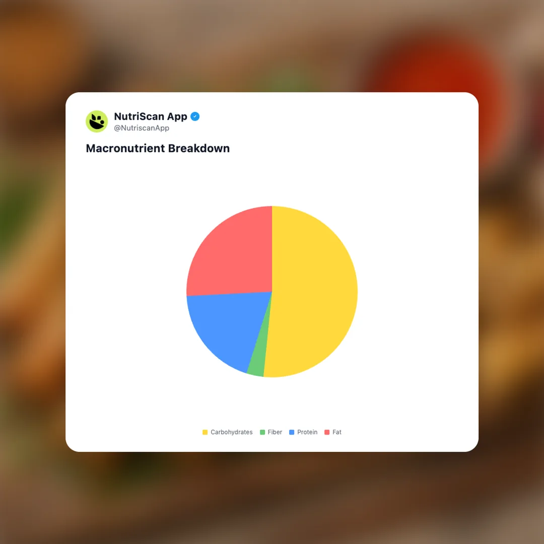 lumpia social card 3