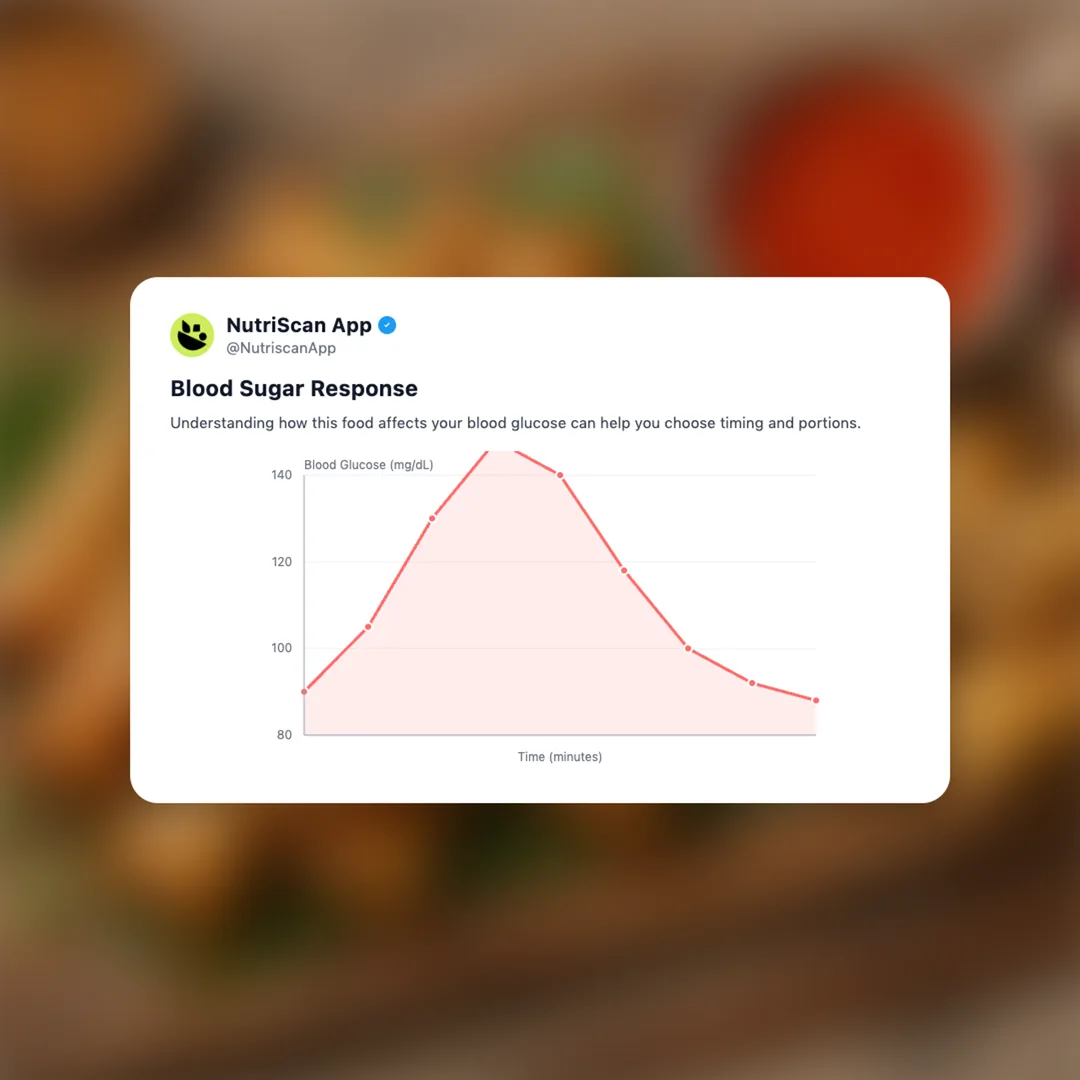 lumpia social card 5